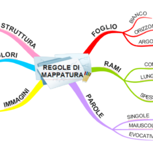 MappiAMO